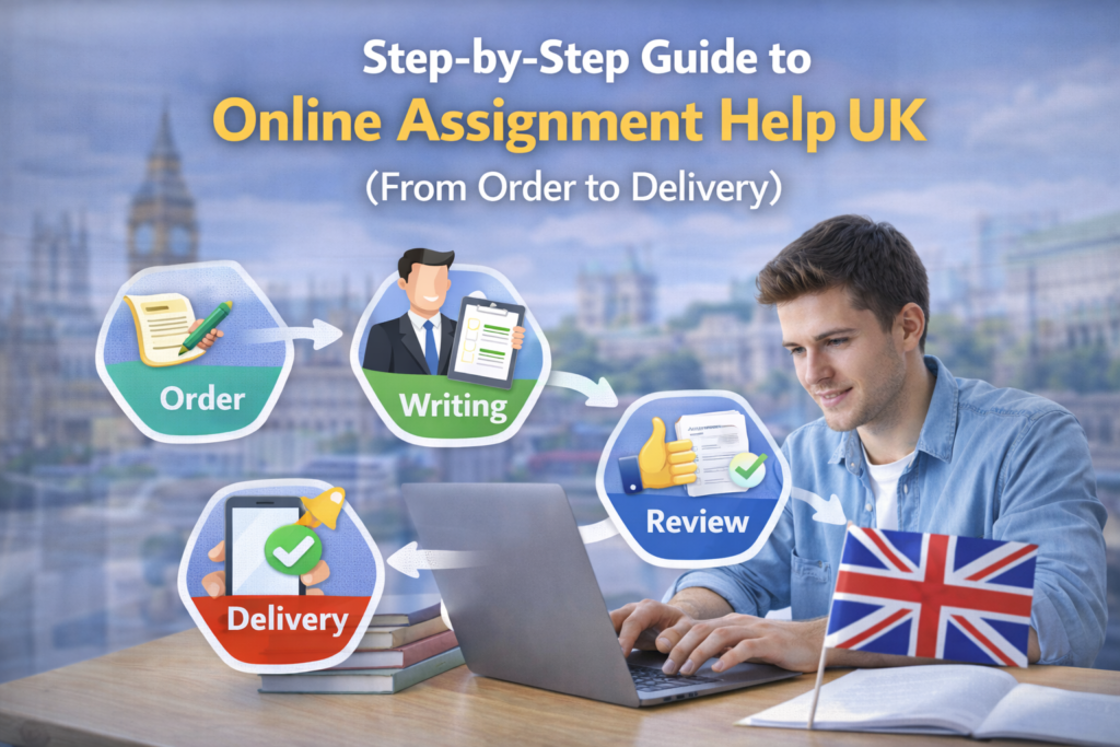 Step-by-Step Guide to Online Assignment Help UK (From Order to Delivery)